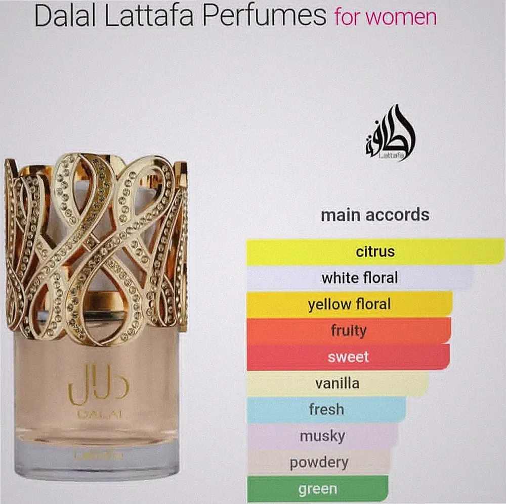 5 ml Lattafa Riiffs Khadlaj Armaf Zimaya EDP Refillable Travel Spray ** 4/$20